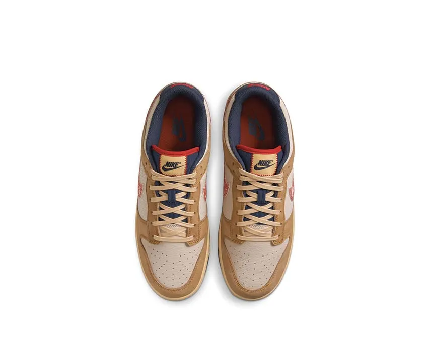 All Season Nike Dunk Low Retro SE "Sketch and Exploration"