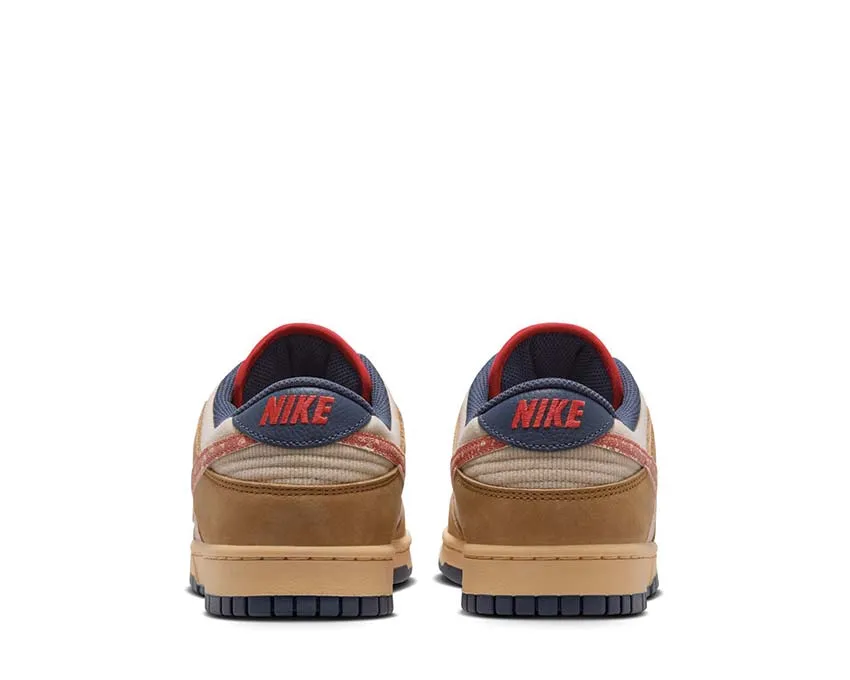 Nike Dunk Low Retro SE "Sketch and Exploration" Supportive Feel